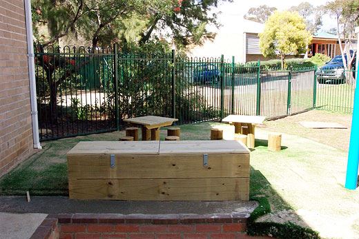 Childcare center Sand pit utility box